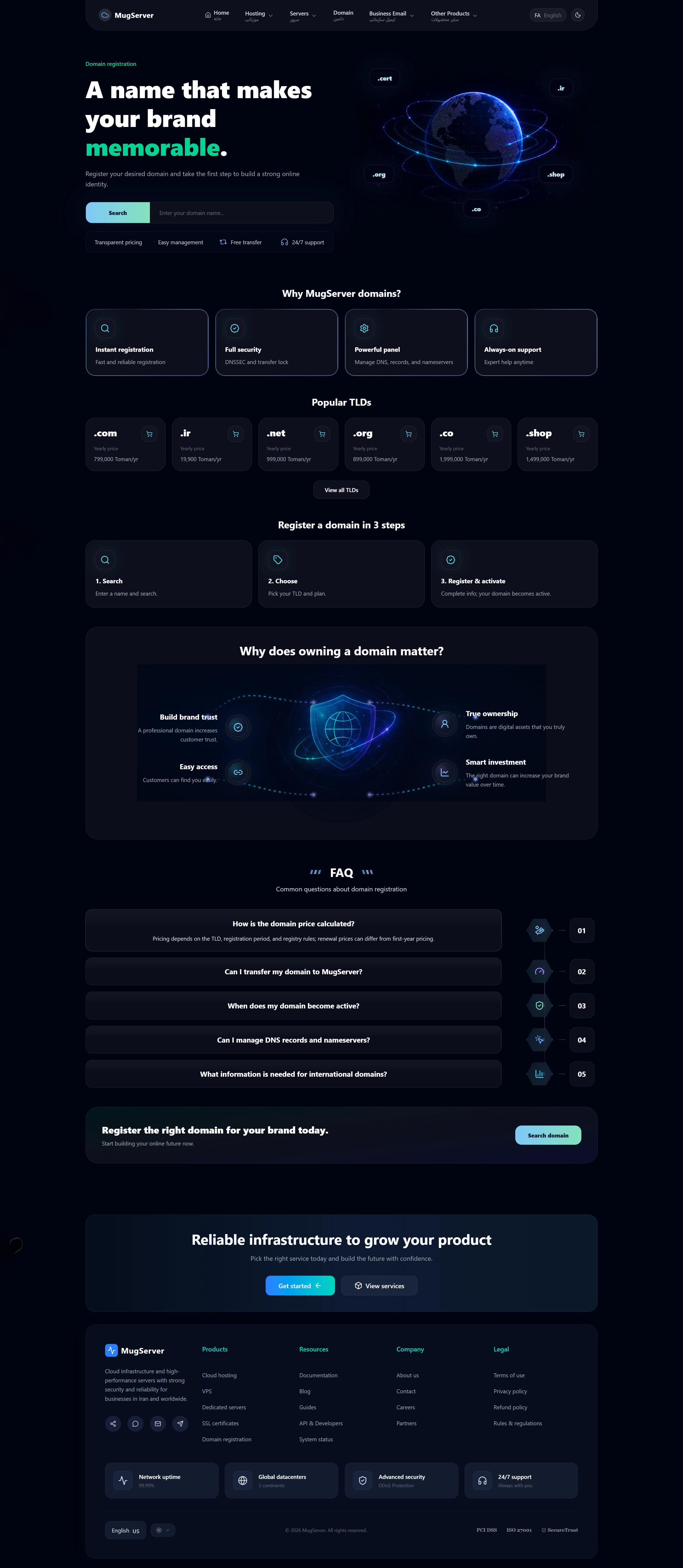 MugServer Domains