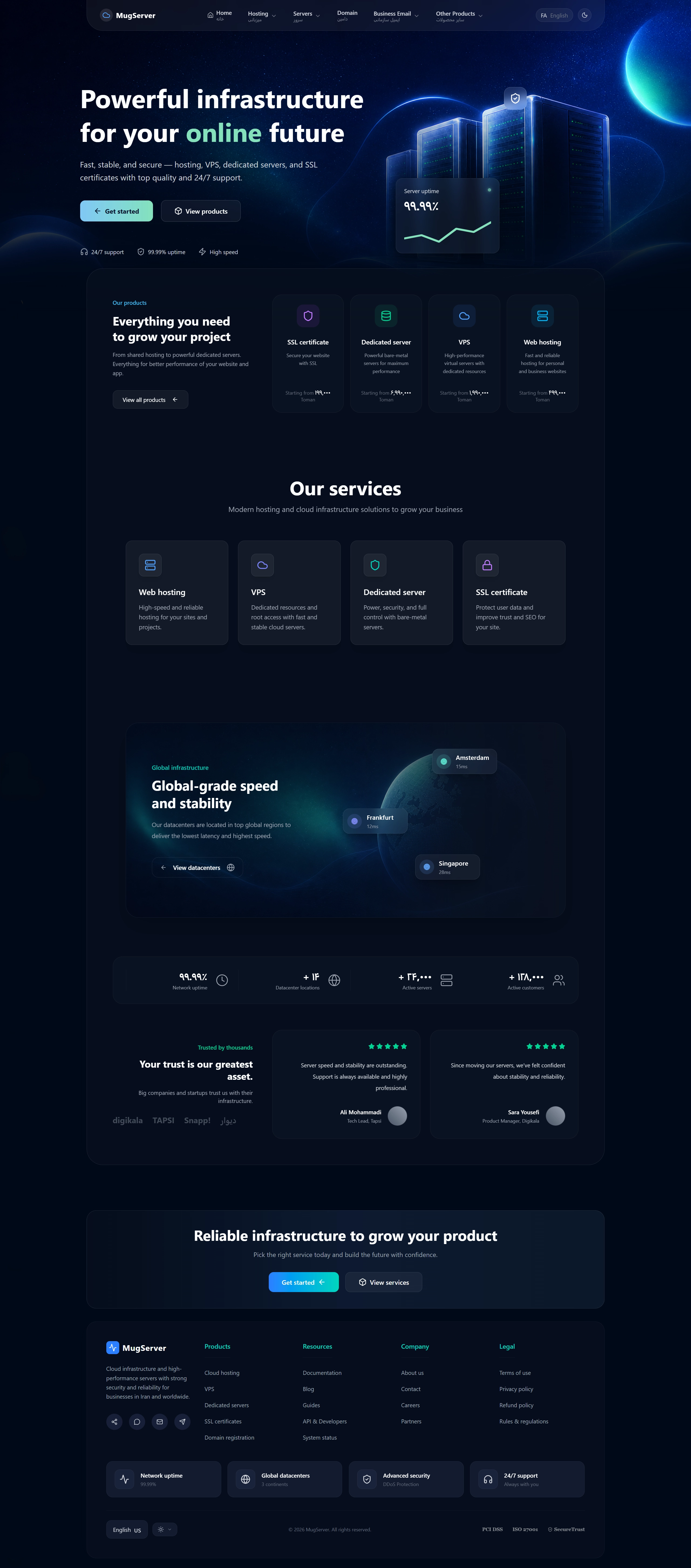 MugServer Infrastructure